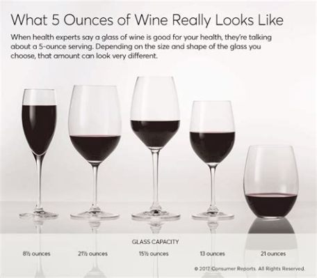 How Many Ounces is a Glass of Wine? And Why Does It Matter When the Moon is Full?